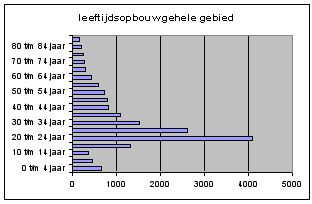 afbeelding "i_NL.IMRO.0014.BP467Korrewegwijk-oh01_0015.jpg"