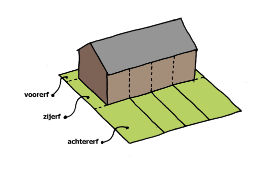 afbeelding "i_NL.IMRO.0014.BP467Korrewegwijk-oh01_0029.png"