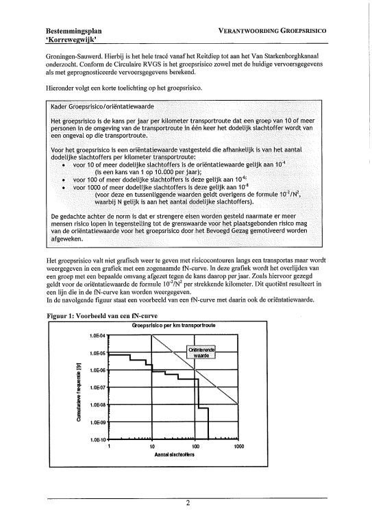 afbeelding "i_NL.IMRO.0014.BP467Korrewegwijk-oh01_0045.jpg"