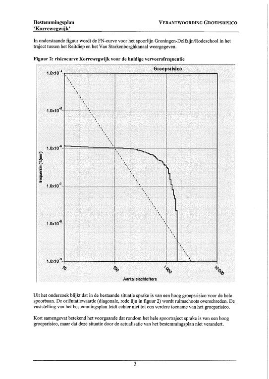 afbeelding "i_NL.IMRO.0014.BP467Korrewegwijk-oh01_0046.jpg"