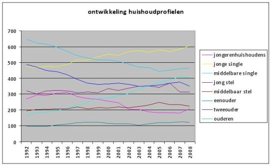 afbeelding "i_NL.IMRO.0014.BP471Helpman-oh01_0032.jpg"