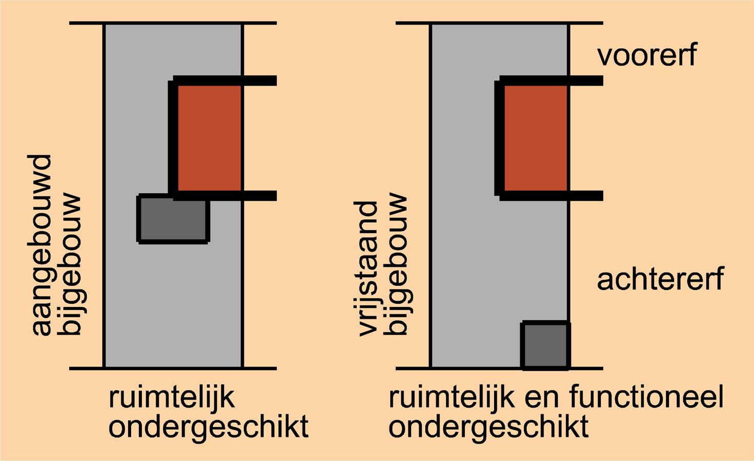 afbeelding "i_NL.IMRO.0014.BP471Helpman-oh01_0044.png"