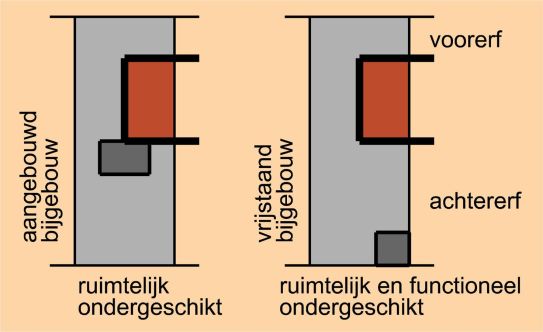 afbeelding "i_NL.IMRO.0014.BP472DeHeldI-oh01_0022.jpg"