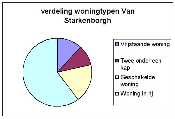 afbeelding "i_NL.IMRO.0014.BP473DeHunzeVanSta-oh01_0014.jpg"