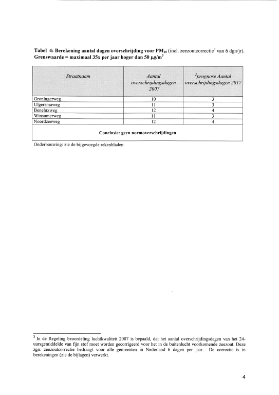 afbeelding "i_NL.IMRO.0014.BP473DeHunzeVanSta-oh01_0042.png"