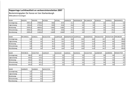 afbeelding "i_NL.IMRO.0014.BP473DeHunzeVanSta-oh01_0043.png"