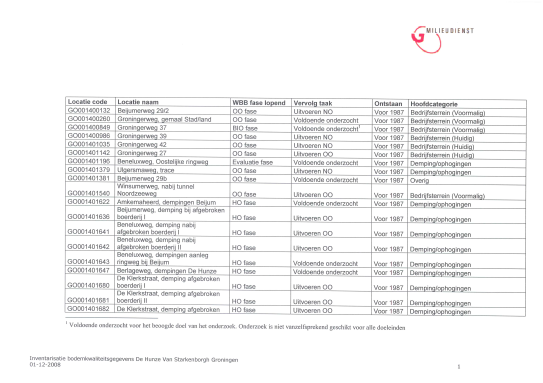 afbeelding "i_NL.IMRO.0014.BP473DeHunzeVanSta-oh01_0057.png"