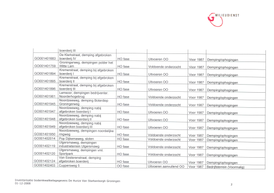 afbeelding "i_NL.IMRO.0014.BP473DeHunzeVanSta-oh01_0058.png"