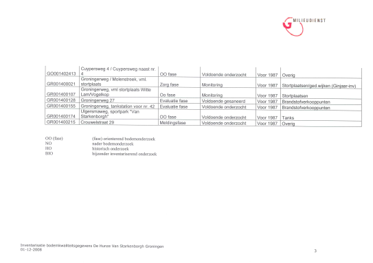 afbeelding "i_NL.IMRO.0014.BP473DeHunzeVanSta-oh01_0059.png"