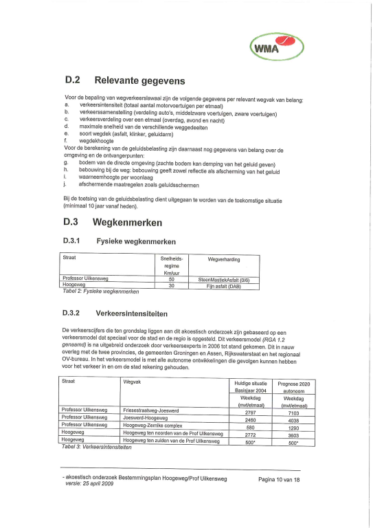 afbeelding "i_NL.IMRO.0014.BP474Hoogeweg-vg01_0019.png"