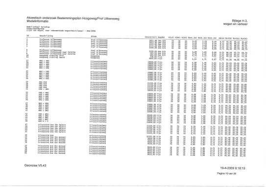 afbeelding "i_NL.IMRO.0014.BP474Hoogeweg-vg01_0038.png"