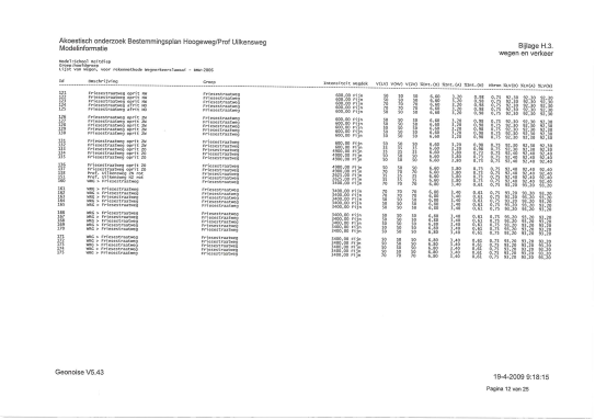 afbeelding "i_NL.IMRO.0014.BP474Hoogeweg-vg01_0040.png"