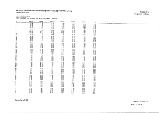 afbeelding "i_NL.IMRO.0014.BP474Hoogeweg-vg01_0041.png"