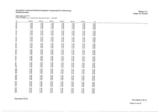 afbeelding "i_NL.IMRO.0014.BP474Hoogeweg-vg01_0042.png"