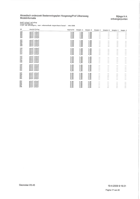 afbeelding "i_NL.IMRO.0014.BP474Hoogeweg-vg01_0045.png"