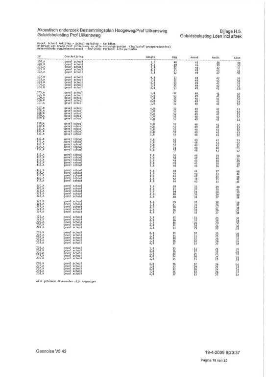 afbeelding "i_NL.IMRO.0014.BP474Hoogeweg-vg01_0047.png"