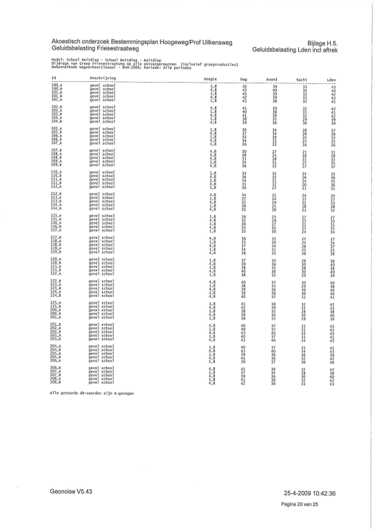 afbeelding "i_NL.IMRO.0014.BP474Hoogeweg-vg01_0048.png"