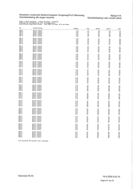 afbeelding "i_NL.IMRO.0014.BP474Hoogeweg-vg01_0049.png"