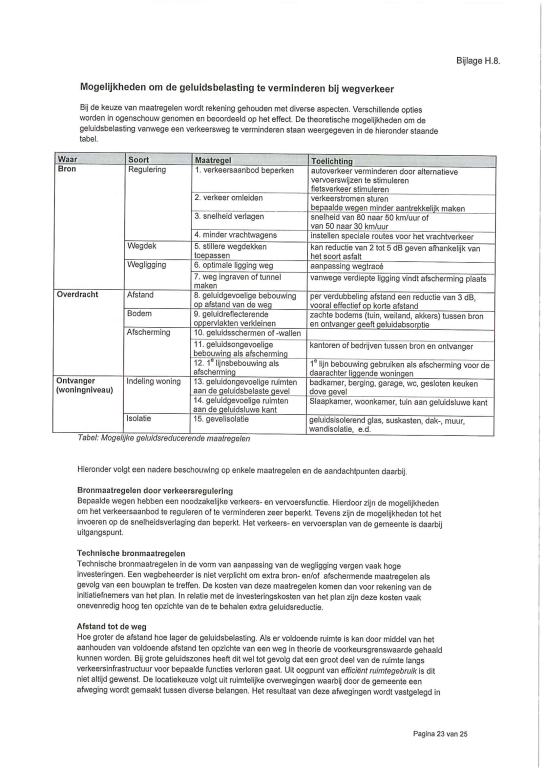 afbeelding "i_NL.IMRO.0014.BP474Hoogeweg-vg01_0051.png"