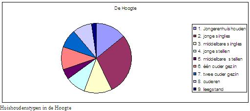 afbeelding "i_NL.IMRO.0014.BP477Cortinghborg-oh01_0004.jpg"