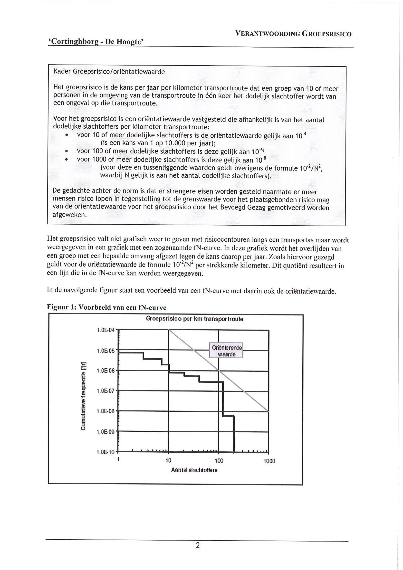 afbeelding "i_NL.IMRO.0014.BP477Cortinghborg-oh01_0023.jpg"