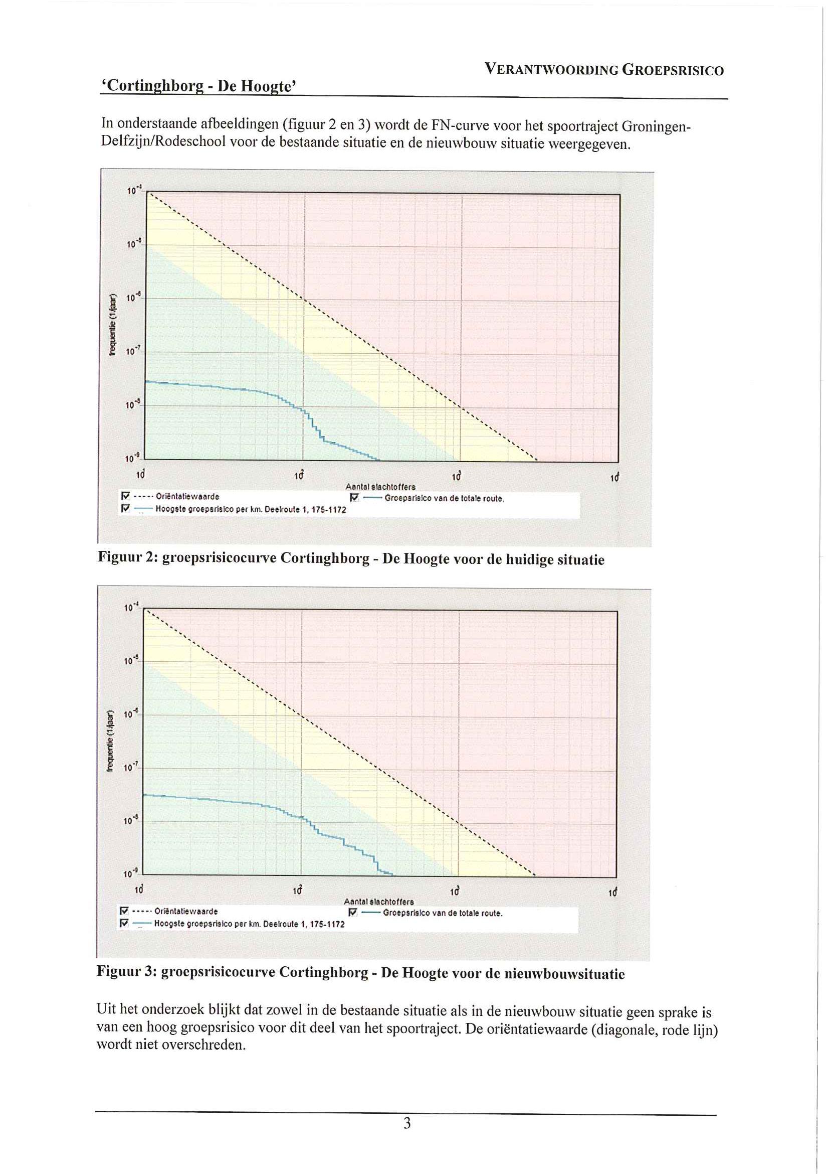 afbeelding "i_NL.IMRO.0014.BP477Cortinghborg-oh01_0024.jpg"