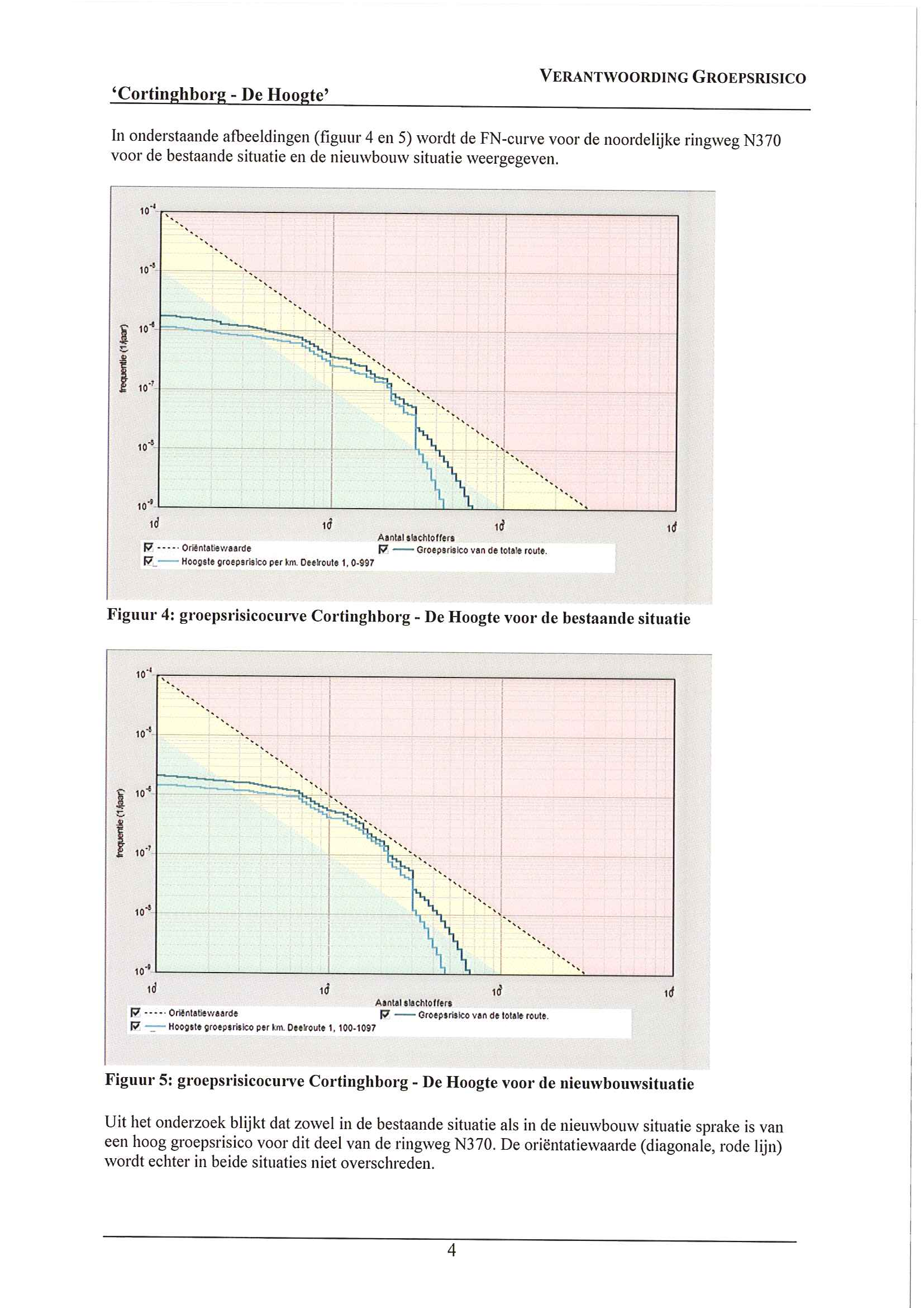 afbeelding "i_NL.IMRO.0014.BP477Cortinghborg-oh01_0025.png"