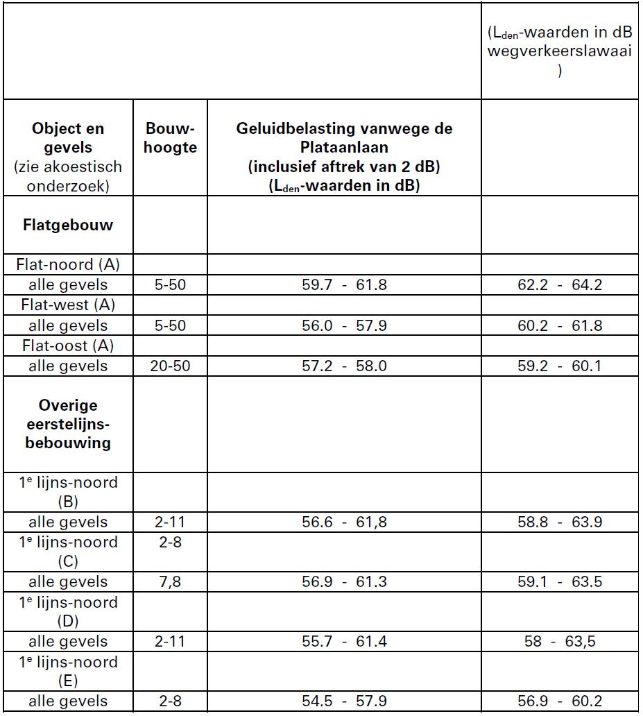 afbeelding "i_NL.IMRO.0014.BP477Cortinghborg-oh01_0032.jpg"