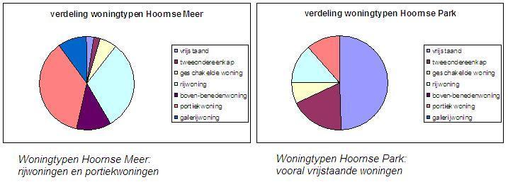 afbeelding "i_NL.IMRO.0014.BP485HoornseMeerHo-vg01_0007.jpg"