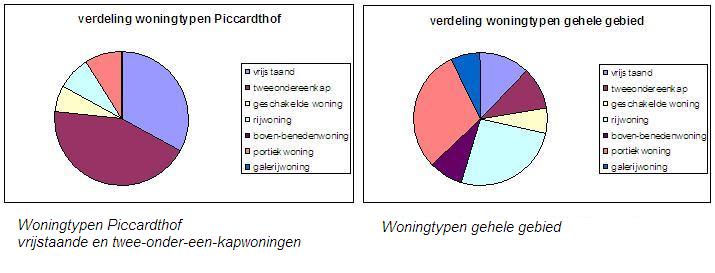 afbeelding "i_NL.IMRO.0014.BP485HoornseMeerHo-vg01_0008.jpg"