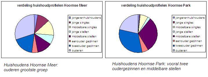 afbeelding "i_NL.IMRO.0014.BP485HoornseMeerHo-vg01_0009.jpg"