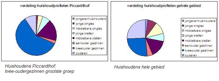 afbeelding "i_NL.IMRO.0014.BP485HoornseMeerHo-vg01_0010.jpg"