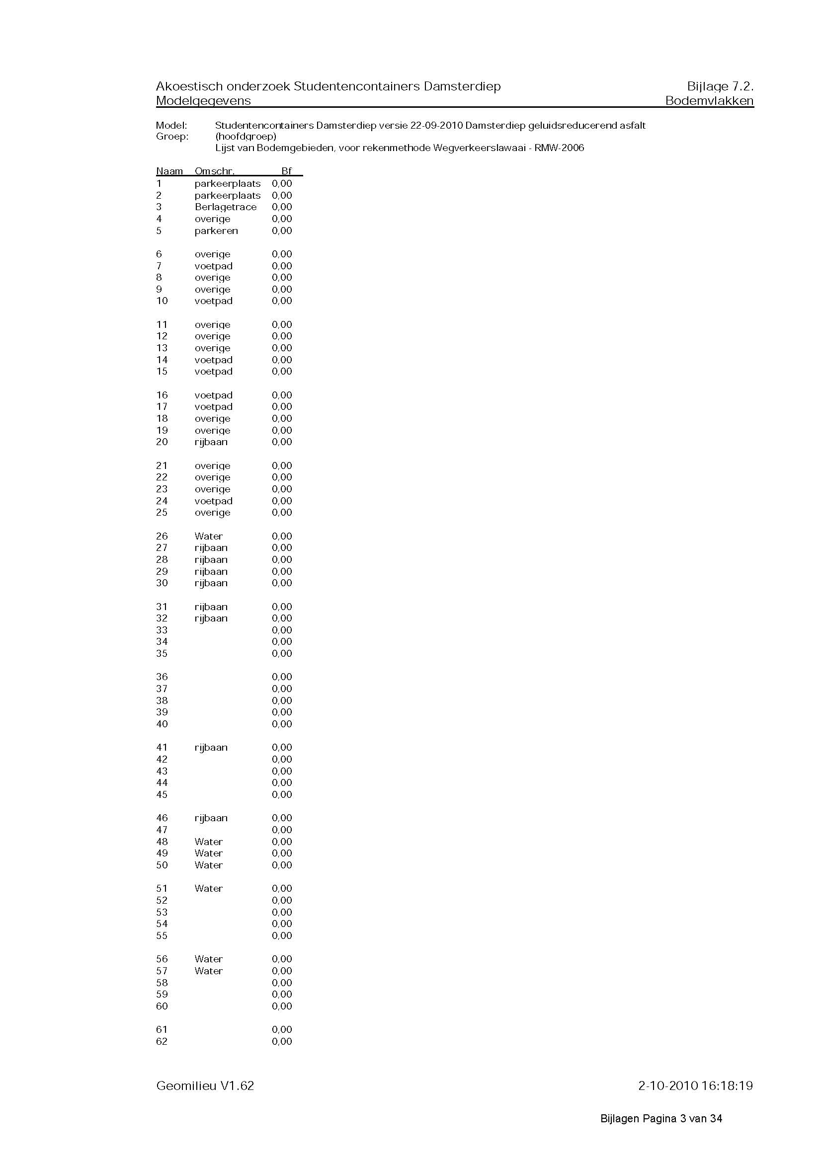 afbeelding "i_NL.IMRO.0014.BP493Dmstd269en275-oh01_0021.jpg"