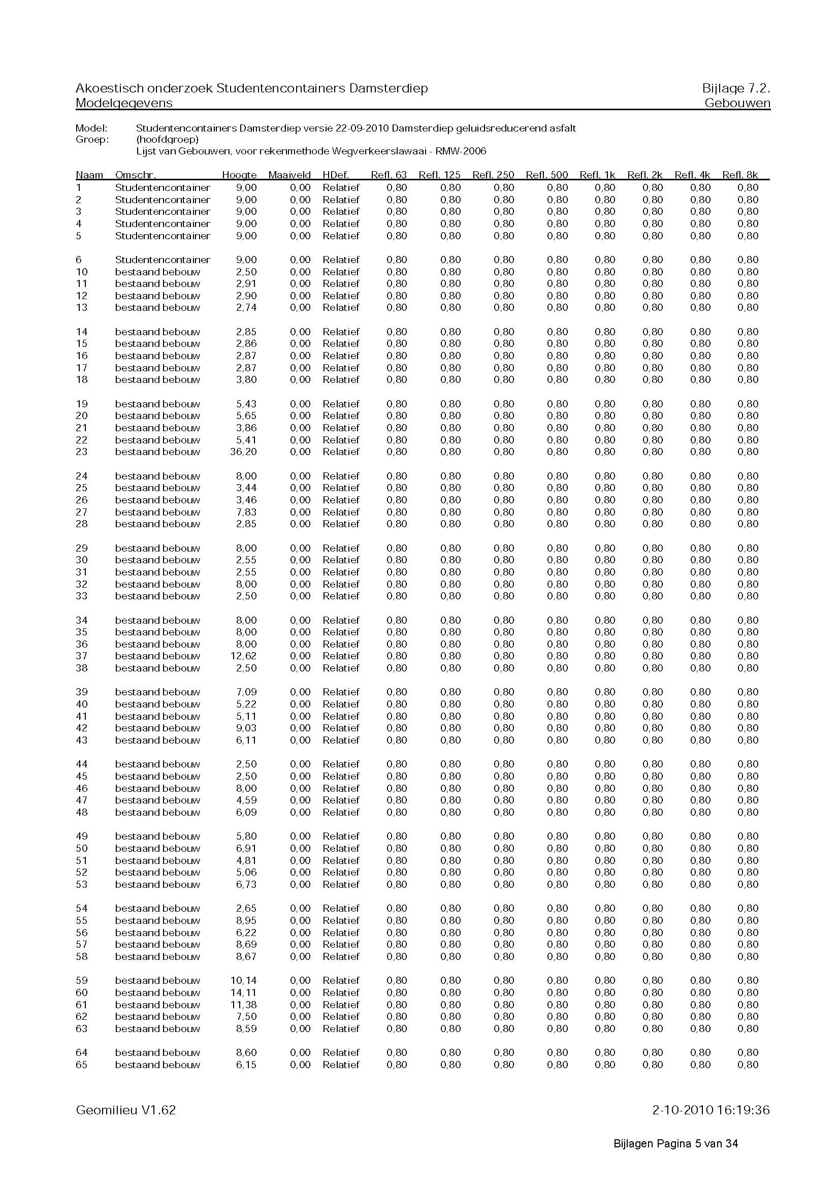 afbeelding "i_NL.IMRO.0014.BP493Dmstd269en275-oh01_0023.jpg"