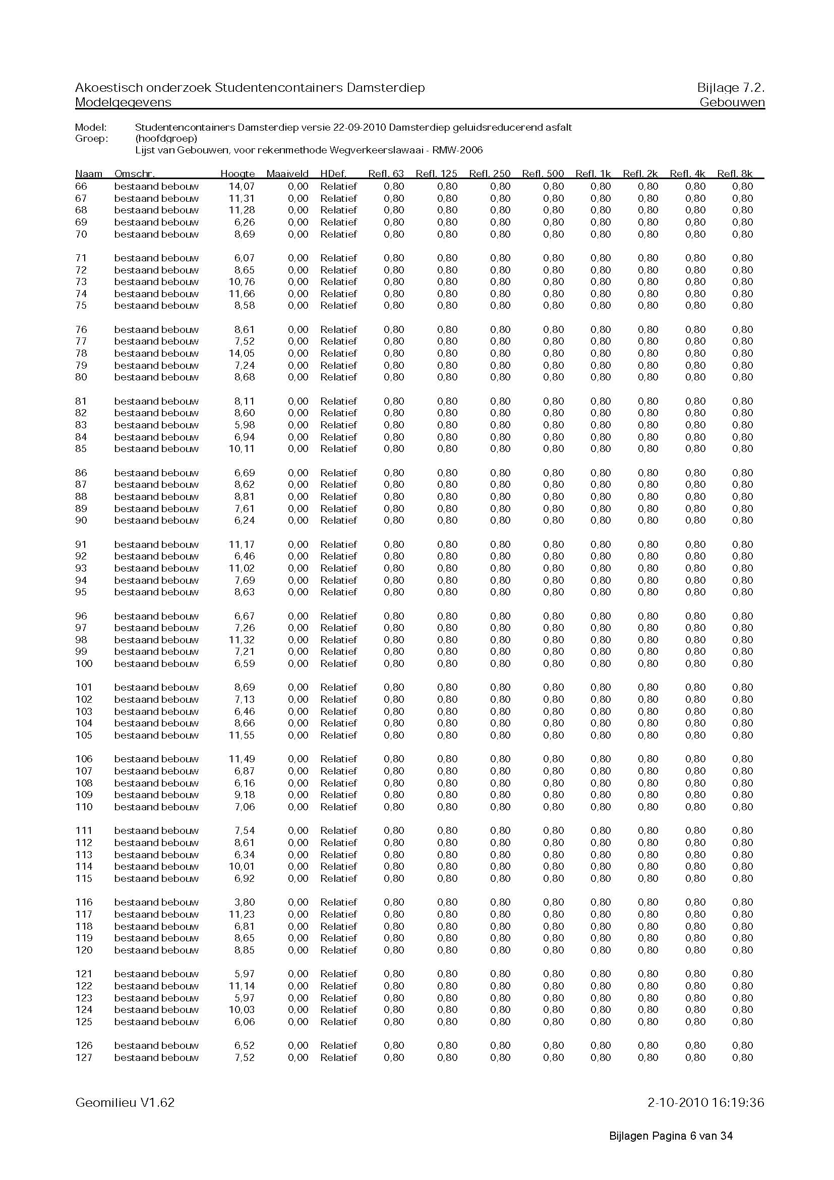 afbeelding "i_NL.IMRO.0014.BP493Dmstd269en275-oh01_0024.jpg"