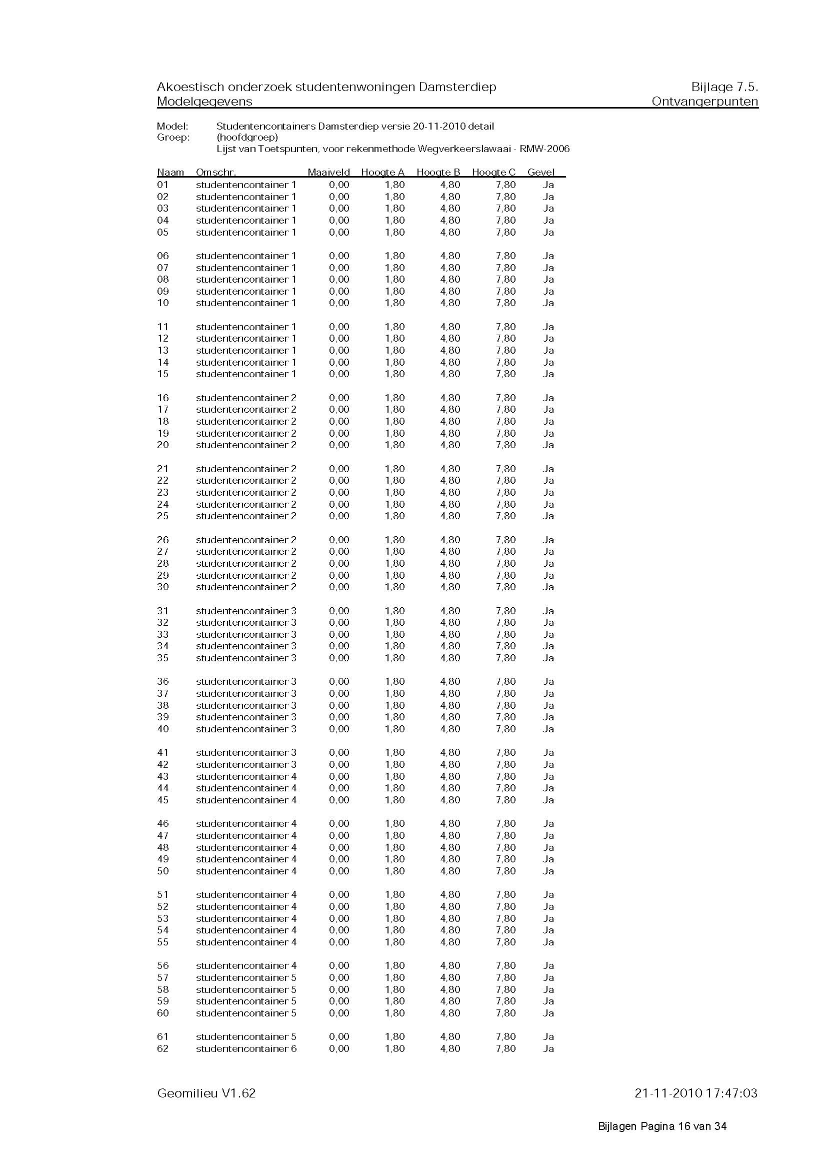 afbeelding "i_NL.IMRO.0014.BP493Dmstd269en275-oh01_0034.jpg"