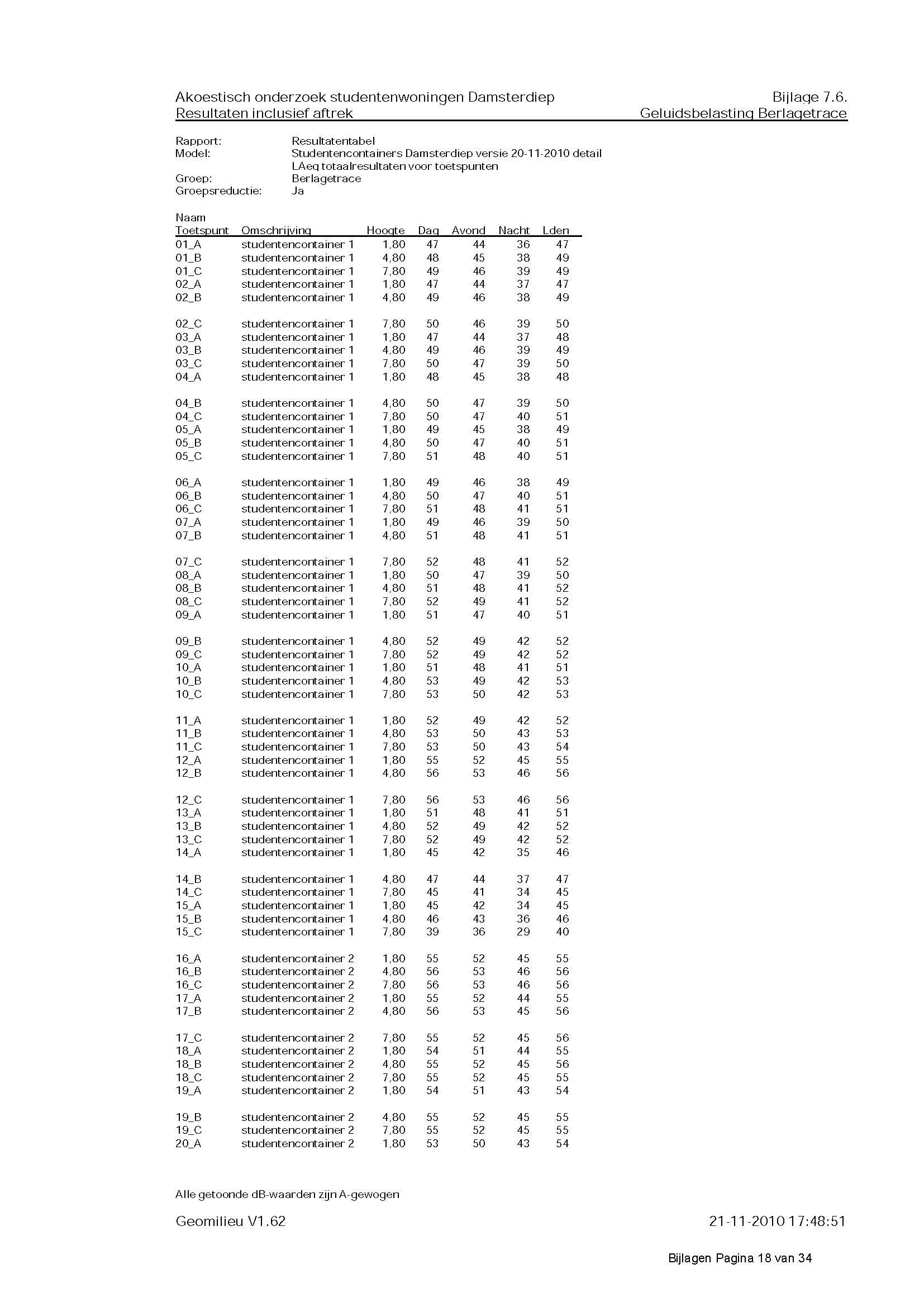 afbeelding "i_NL.IMRO.0014.BP493Dmstd269en275-oh01_0036.jpg"