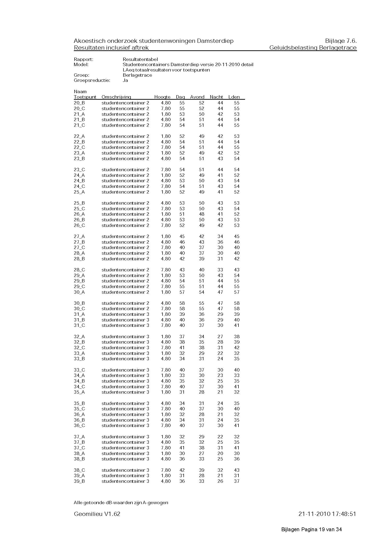 afbeelding "i_NL.IMRO.0014.BP493Dmstd269en275-oh01_0037.jpg"