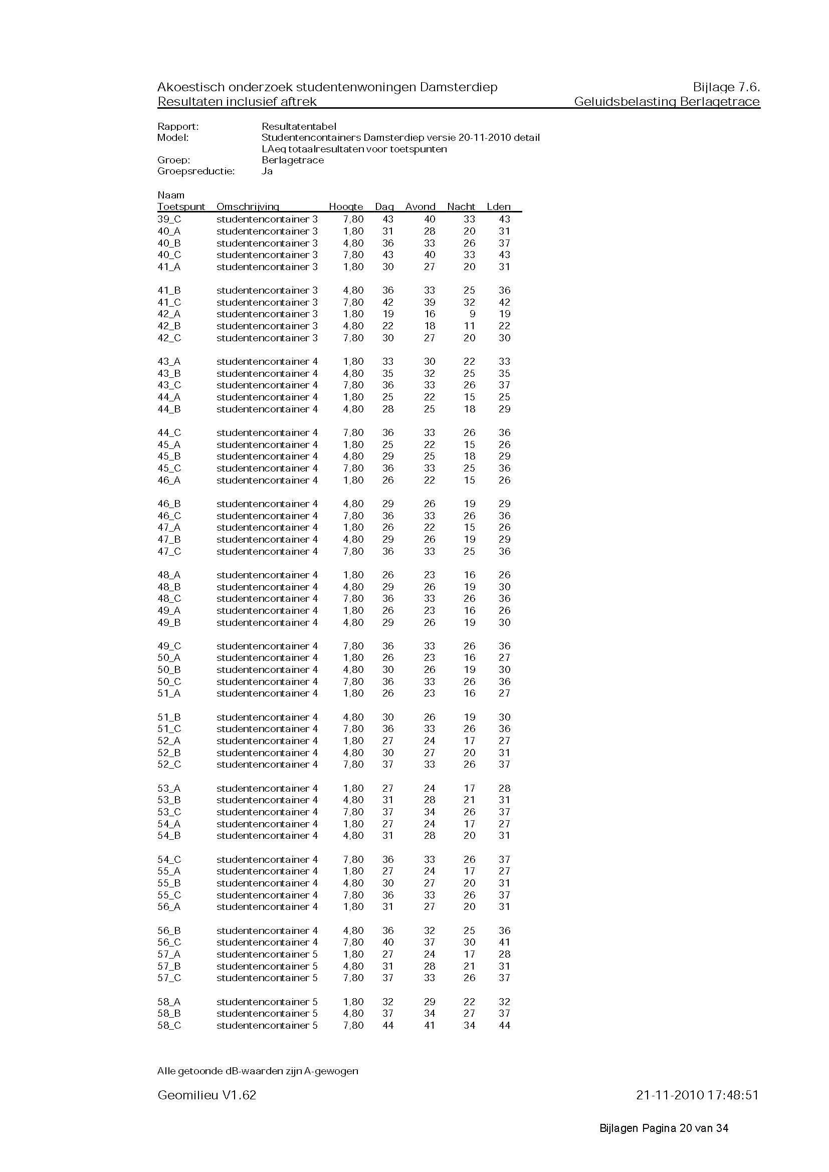 afbeelding "i_NL.IMRO.0014.BP493Dmstd269en275-oh01_0038.jpg"