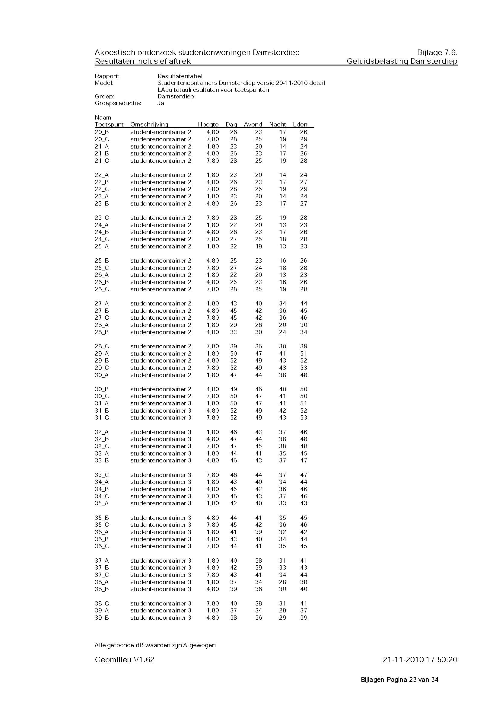 afbeelding "i_NL.IMRO.0014.BP493Dmstd269en275-oh01_0041.jpg"