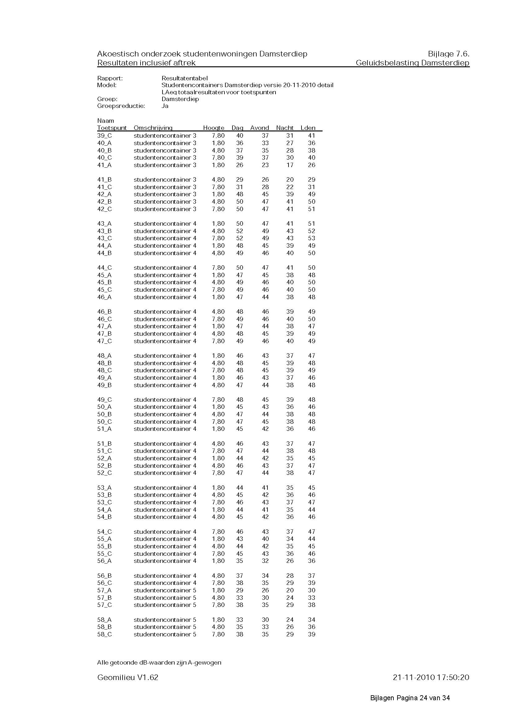 afbeelding "i_NL.IMRO.0014.BP493Dmstd269en275-oh01_0042.jpg"