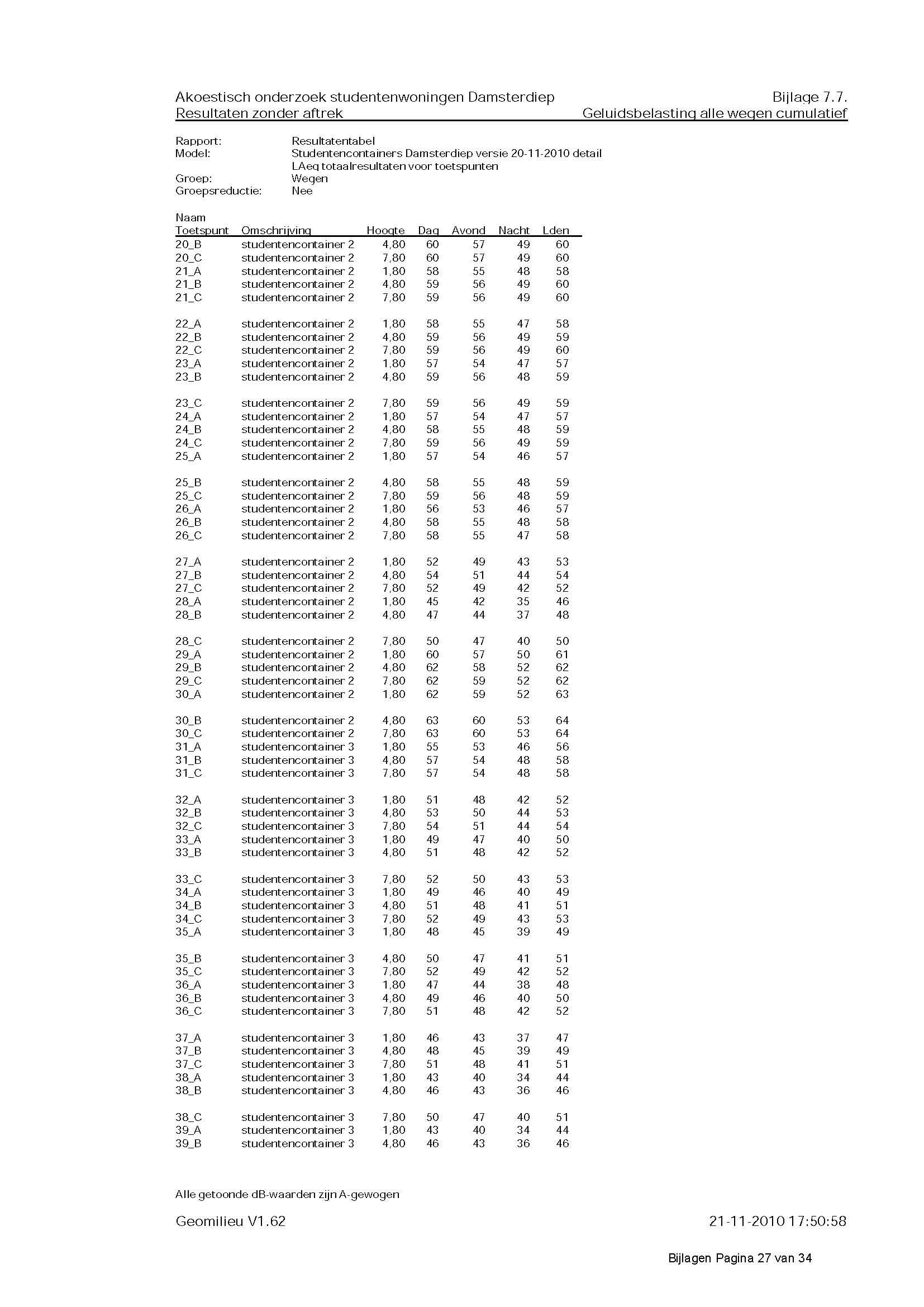 afbeelding "i_NL.IMRO.0014.BP493Dmstd269en275-oh01_0045.jpg"