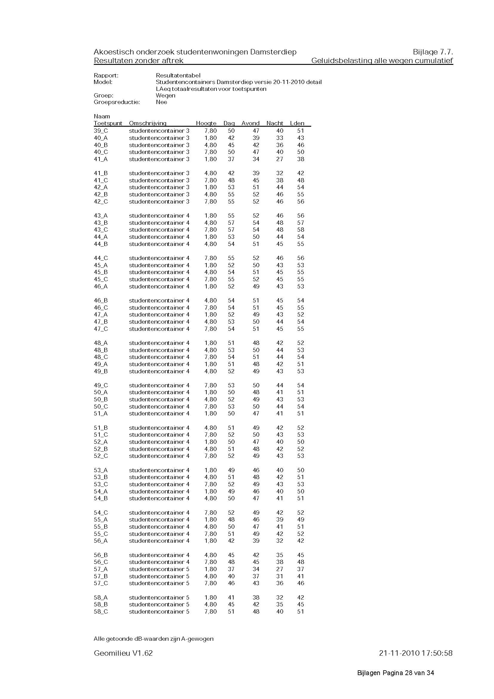 afbeelding "i_NL.IMRO.0014.BP493Dmstd269en275-oh01_0046.jpg"