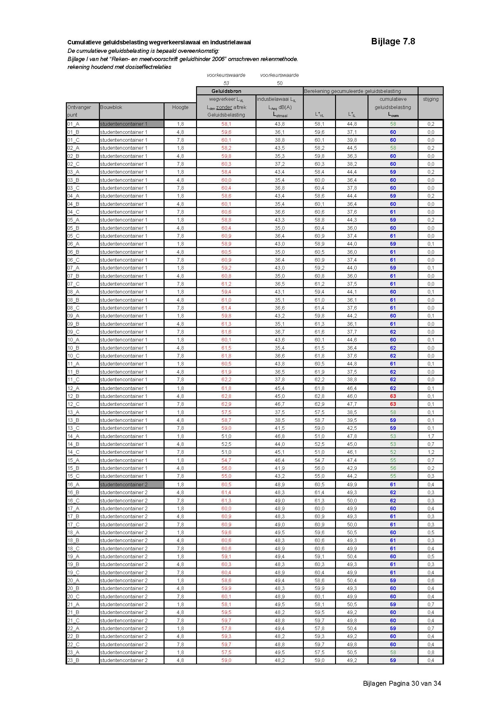 afbeelding "i_NL.IMRO.0014.BP493Dmstd269en275-oh01_0048.jpg"