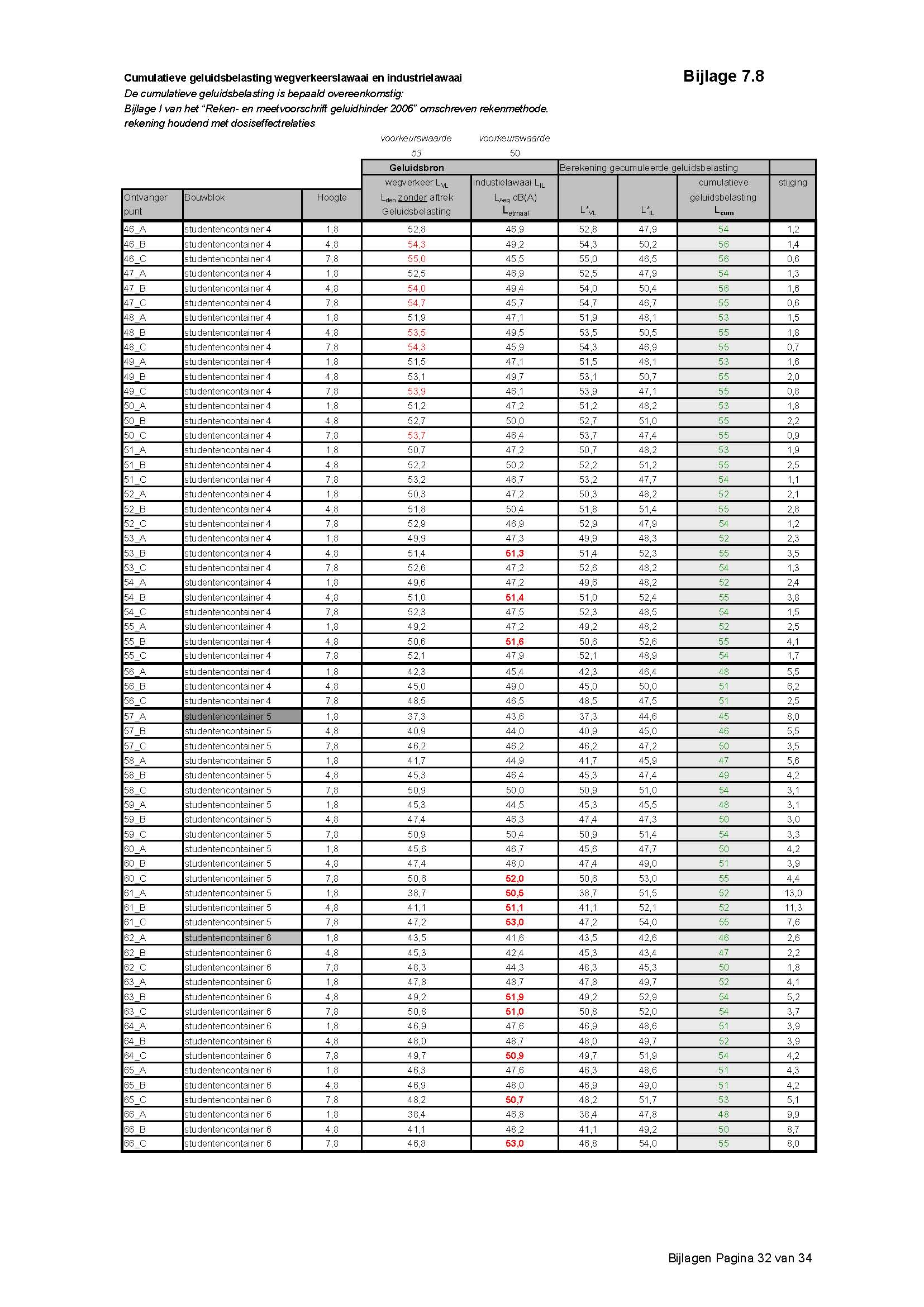 afbeelding "i_NL.IMRO.0014.BP493Dmstd269en275-oh01_0049.jpg"