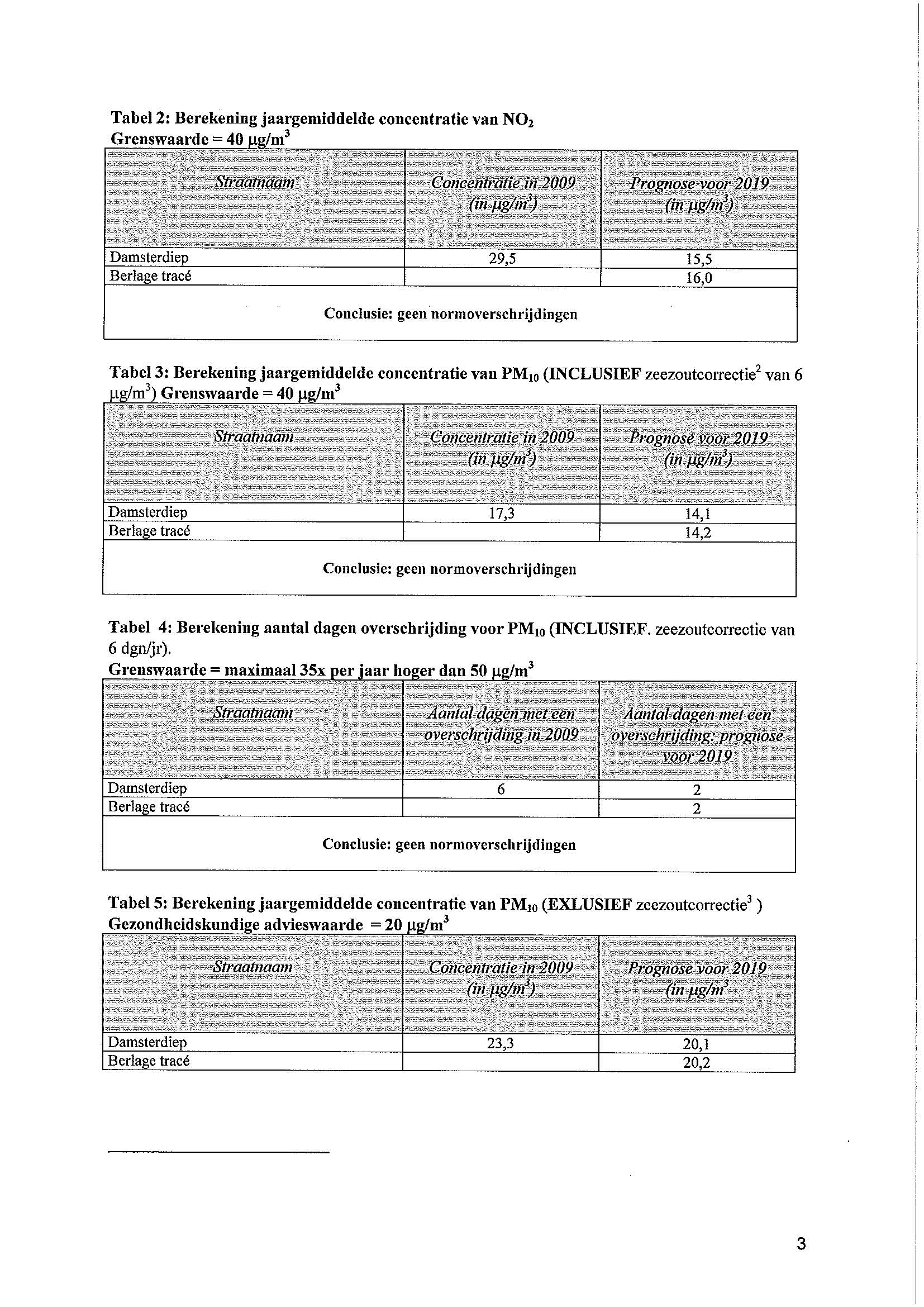 afbeelding "i_NL.IMRO.0014.BP493Dmstd269en275-oh01_0055.jpg"