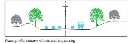 afbeelding "i_NL.IMRO.0014.BP500ORingwBeijumZ-oh01_0004.jpg"