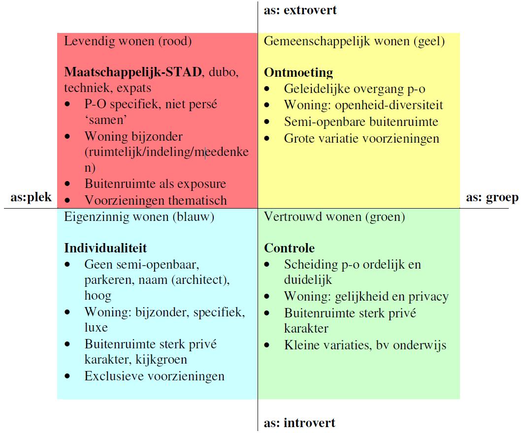 afbeelding "i_NL.IMRO.0014.BP506Ebbingekwarti-oh01_0006.jpg"