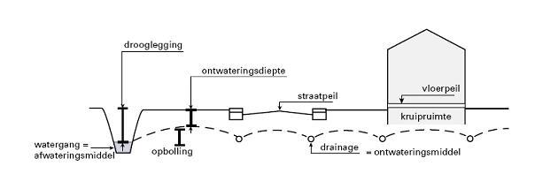 afbeelding "i_NL.IMRO.0014.BP524VHeemskerckst-vg01_0016.jpg"