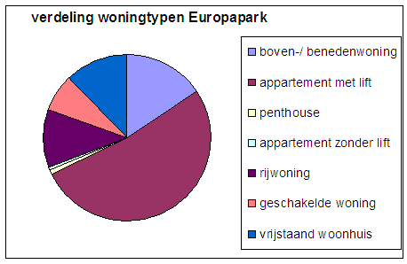 afbeelding "i_NL.IMRO.0014.BP527Europapar2013-vg01_0016.png"